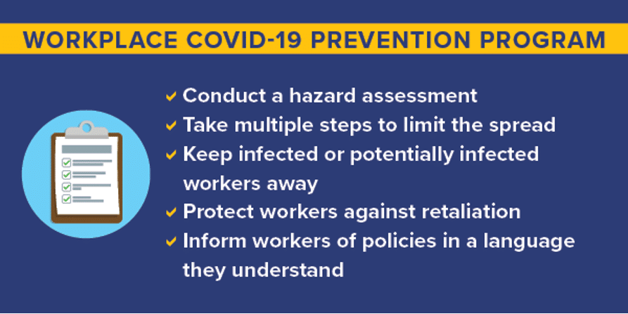 OSHA Releases Guidance on Mitigating, Preventing Spread of COVID-19 in ...