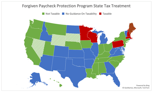 Forgiven PPP State Tax Treatment