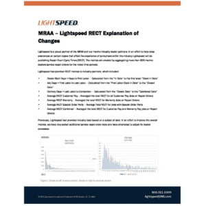 Lightspeed RECT doc