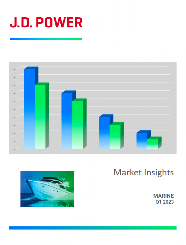 Cover of J.D. Power Q1 2023 Marine Market Insights showing blue and green bar graph