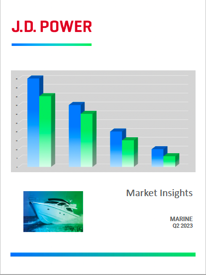 Cover image of 2023 Q2 Marine Market Insights from JD Power Specialty Vehicles Market Data