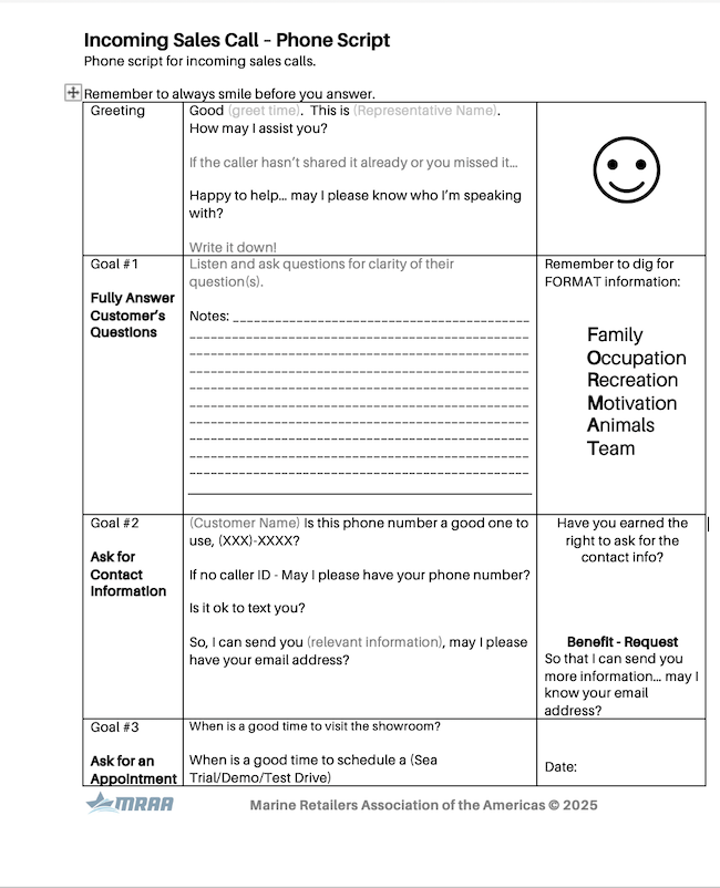 Dealer Incoming Sales Call Phone Script