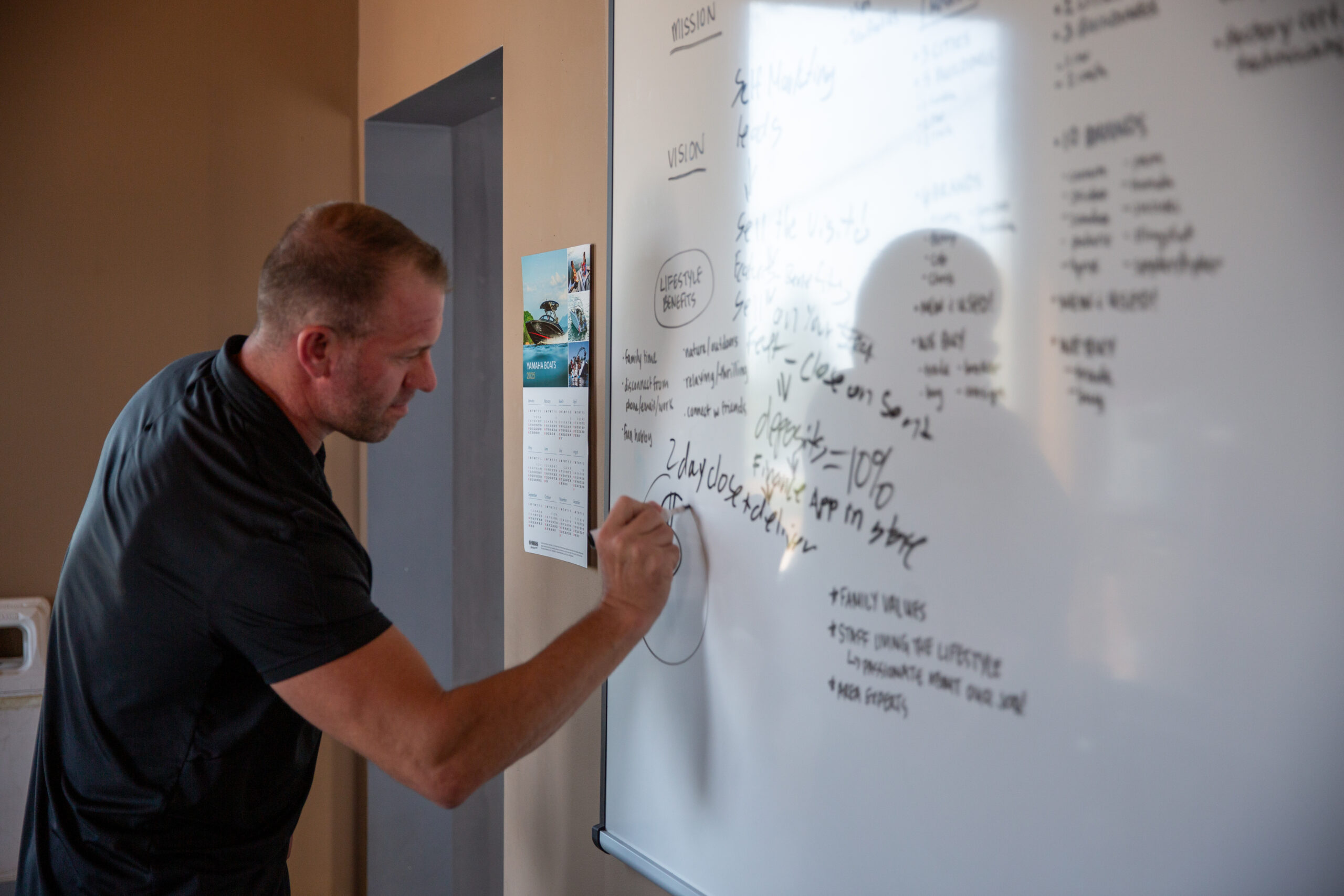 Photo of a sales leader taking notes on a whiteboard at a boat dealership.