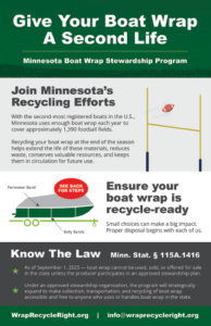 Boat Wrap Stewardship Law