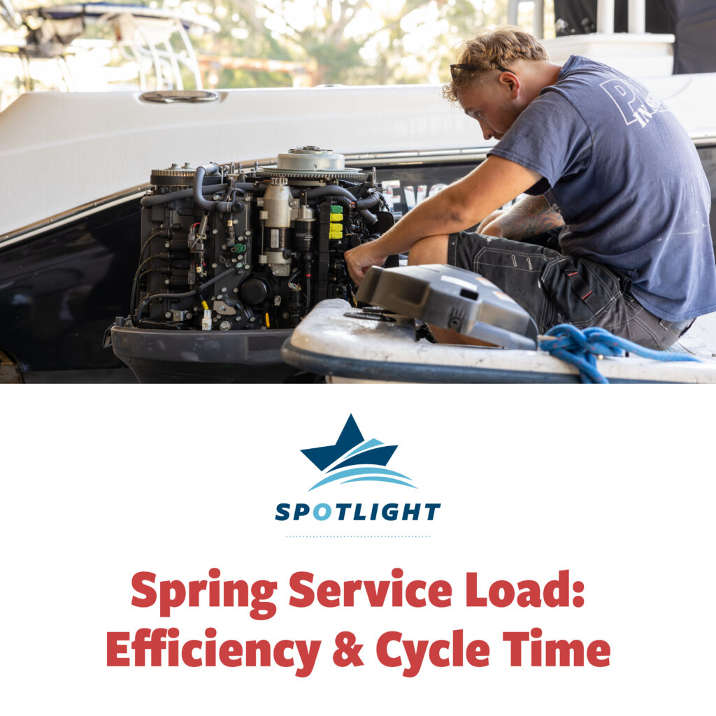 Spring Service Load