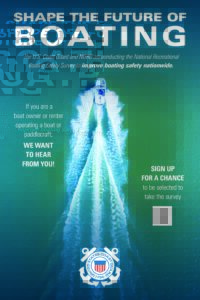 2026 National Recreational Boating Safety Survey poster
